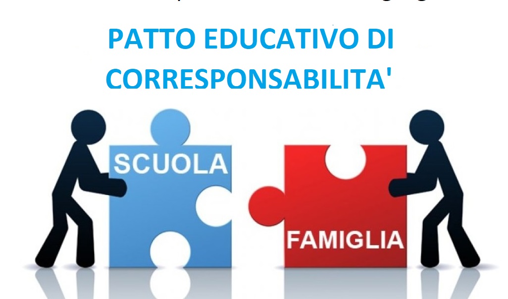 PATTO EDUCATIVO DI CORRESPONSABILITA